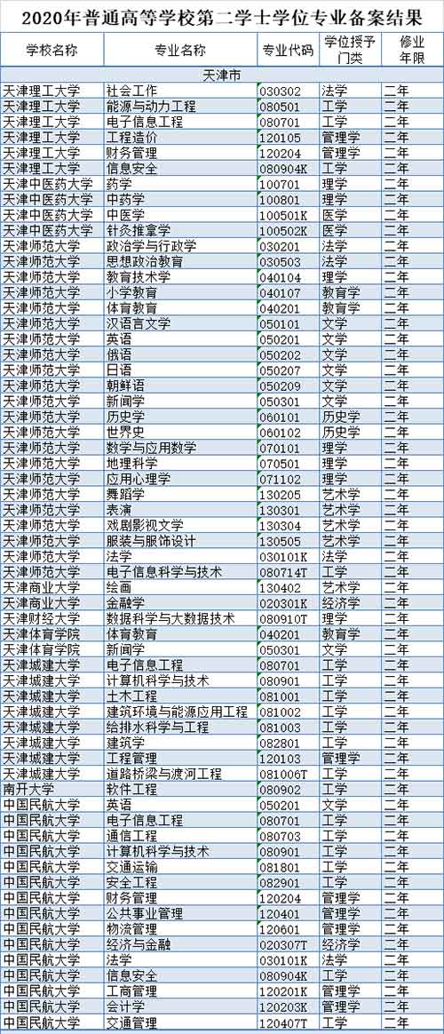 天津9所高校.jpg