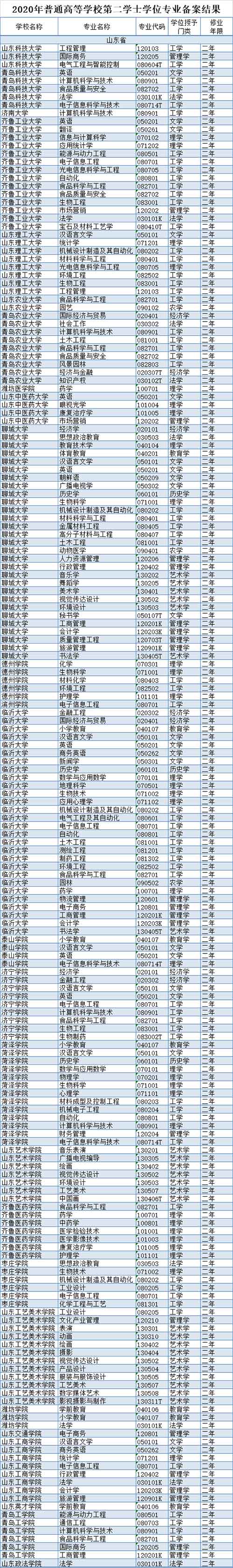 山东26所高校.jpg
