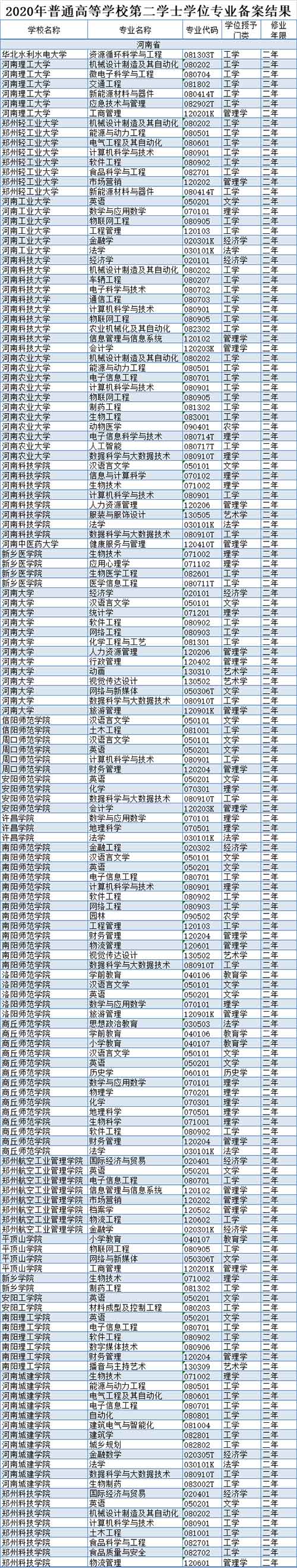 河南24所高校.jpg