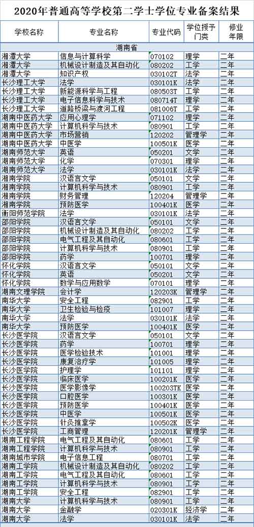 湖南15所高校.jpg