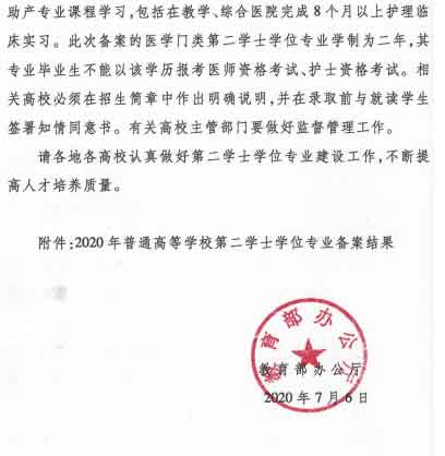 第二学士学位专业1.jpg