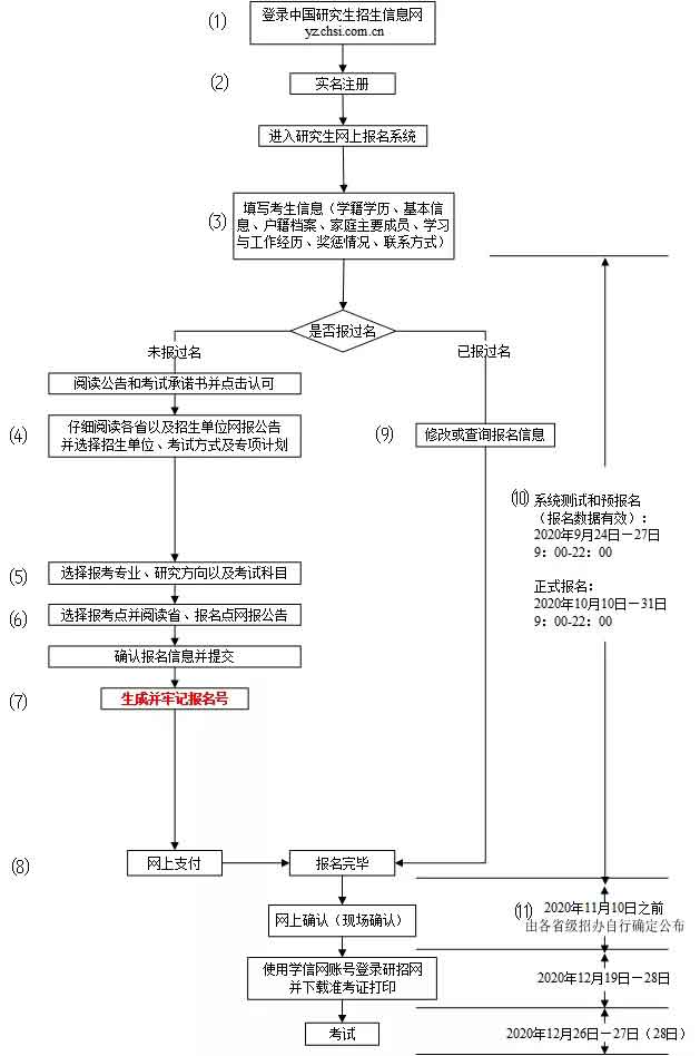 操作步骤.jpg