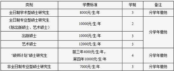 学费简介.jpg