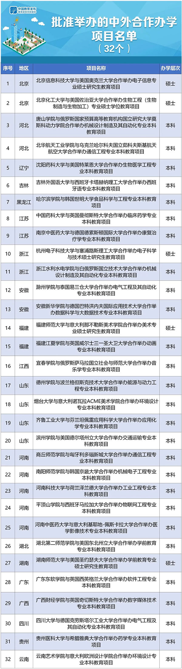 名单.jpg