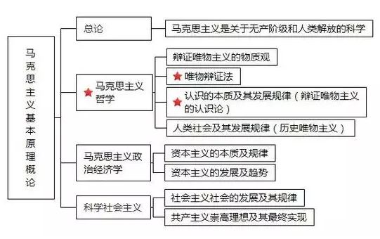 马克思.jpg