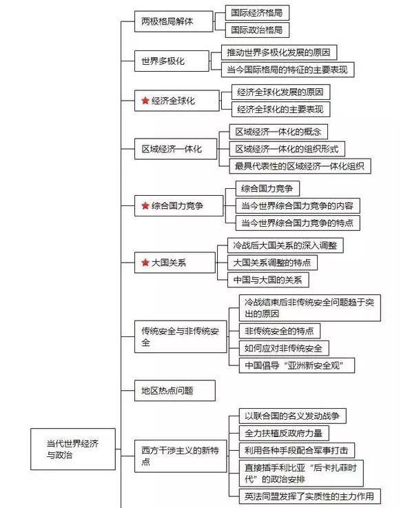 时政.jpg