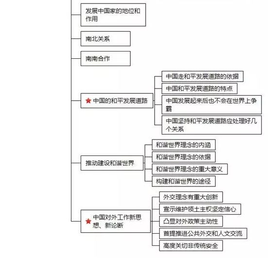 时政1.jpg